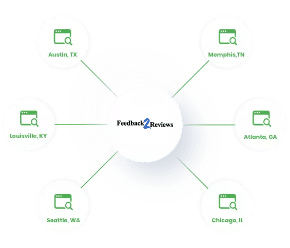 F2R-central-data-repository