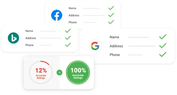 rank-higher-everywhere-online-using-listings-management