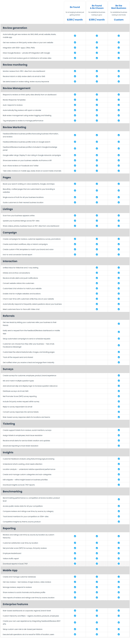Pricing_–_Feedback2Reviews_-_new with befound