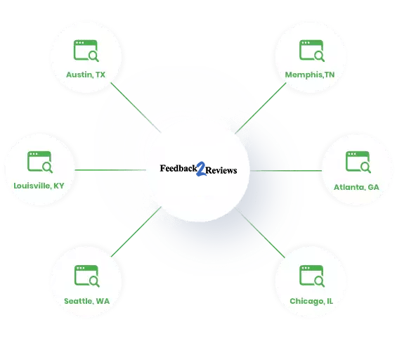 F2R-central-data-repository