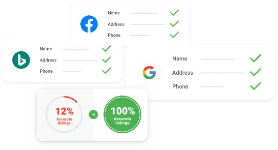 rank-higher-everywhere-online-using-listings-management