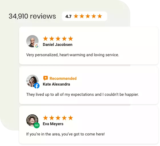 review-monitoring-image