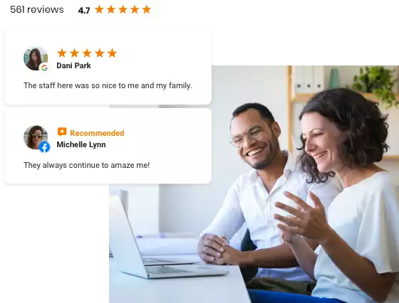 review-monitoring
