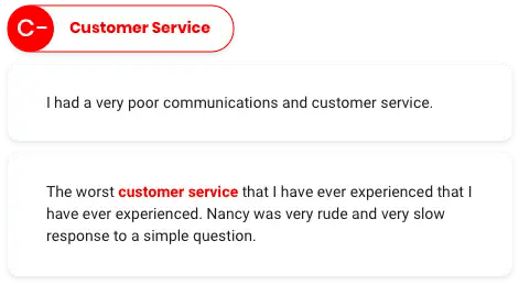 use-nlp-to-dig-deeper-into-feedback